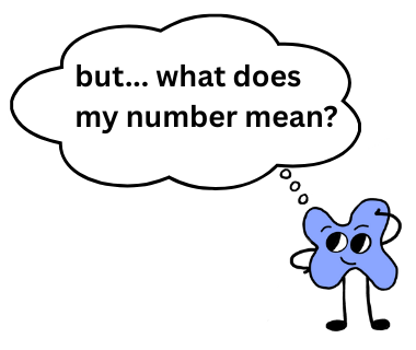 Questioning character